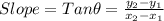 Slope=Tan\theta = \frac{y_{2}-y_{1}  }{x_{2}-x_{1}  }