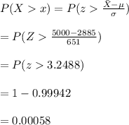 P(Xx)=P(z\frac{\bar X-\mu}{\sigma})\\\\=P(Z\frac{5000-2885}{651})\\\\=P(z3.2488)\\\\=1-0.99942\\\\=0.00058