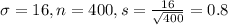 \sigma = 16, n = 400, s = \frac{16}{\sqrt{400}} = 0.8