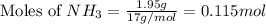 \text{Moles of }NH_3=\frac{1.95g}{17g/mol}=0.115mol