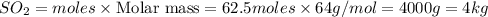 SO_2=moles\times {\text {Molar mass}}=62.5moles\times 64g/mol=4000g=4kg