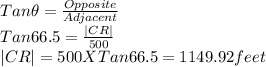 Tan \theta =\frac{Opposite}{Adjacent} \\Tan 66.5 =\frac{|CR|}{500} \\|CR|=500 X Tan 66.5=1149.92 feet