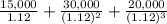 \frac{15,000}{1.12} + \frac{30,000}{(1.12)^2} + \frac{20,000}{(1.12)^3}