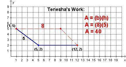 Tenesha is trying to draw a parallelogram and find its area using the two line segments shown. On a