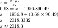 z=\frac{x-\mu_{x}}{\sigma_{x}}\\0.68=\farc{x-1956.8}{90.49}\\x=1956.8+(0.68\times 90.49)\\x=2018.3332\\x\approx 2018.3