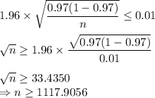 1.96\times \sqrt{\dfrac{0.97(1-0.97)}{n}}\leq 0.01\\\\\sqrt{n} \geq 1.96\times \dfrac{\sqrt{0.97(1-0.97)}}{0.01}\\\\\sqrt{n}\geq 33.4350\\\Rightarrow n \geq 1117.9056