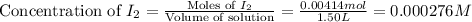\text{Concentration of }I_2=\frac{\text{Moles of }I_2}{\text{Volume of solution}}=\frac{0.00414mol}{1.50L}=0.000276M