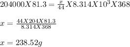 204000 X 81.3 = \frac{x}{44} X 8.314 X 10^3 X 368\\ \\x = \frac{44 X 204 X 81.3}{8.314 X 368} \\\\x = 238.52 g