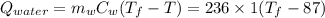 Q_{water}=m_wC_w(T_f-T)=236\times 1(T_f-87)