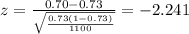 z=\frac{0.70 -0.73}{\sqrt{\frac{0.73(1-0.73)}{1100}}}=-2.241