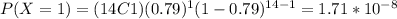 P(X=1)=(14C1)(0.79)^1 (1-0.79)^{14-1}=1.71*10^{-8}