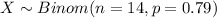 X \sim Binom(n=14, p=0.79)