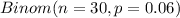Binom(n=30, p=0.06)