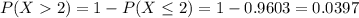 P(X  2) = 1 - P(X \leq 2) = 1 - 0.9603 = 0.0397