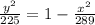 \frac{y^{2} }{225} = 1- \frac{x^{2} }{289}