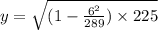 y = \sqrt{( 1- \frac{6^{2} }{289})\times225 }