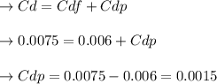 \to Cd = Cdf + Cdp\\\\\to 0.0075 = 0.006 + Cdp\\\\\to Cdp = 0.0075 - 0.006 = 0.0015