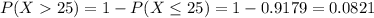 P(X  25) = 1 - P(X \leq 25) = 1 - 0.9179 = 0.0821