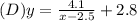 (D)y=\frac{4.1}{x-2.5} +2.8