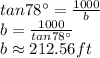 tan78^{\circ}=\frac {1000}{b}\\b=\frac {1000}{tan78^{\circ}}\\b\approx 212.56 ft