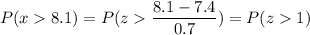 P( x  8.1) = P( z  \displaystyle\frac{8.1 - 7.4}{0.7}) = P(z  1)