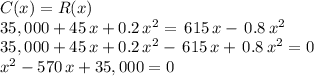 C(x)=R(x)\\35,000 + 45\,x +0.2 \,x^2=\,615\,x-\,0.8\,x^2\\35,000 + 45\,x +0.2 \,x^2-\,615\,x+\,0.8\,x^2=0\\x^2-570\,x+35,000= 0