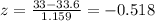 z= \frac{33-33.6}{1.159}= -0.518