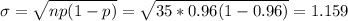 \sigma=\sqrt{np(1-p)}=\sqrt{35*0.96(1-0.96)}=1.159