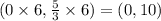 (0\times 6,\frac53\times 6)=(0,10)