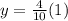 y=\frac{4}{10}(1)