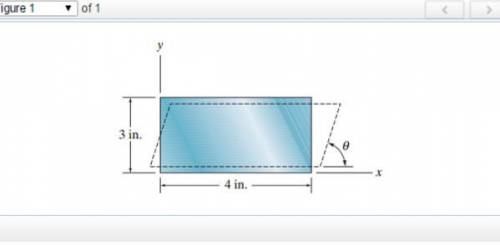 *3–32. The rubber block is subjected to an elongation of 0.03 in. along the x axis, and its vertical