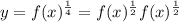 y=f(x)^{\frac{1}{4}}=f(x)^{\frac{1}{2}}f(x)^{\frac{1}{2}}