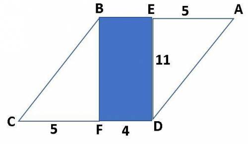 What is the area of this parallelogram? 44 cm² 55 cm² 99 cm² 220 cm² Parallelogram A B C D with side
