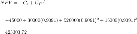 NPV=-C_o+C_fv^t\\\\\\=-45000+30000(0.9091)+520000(0.9091)^2+15000(0.9091)^3\\\\=423303.72