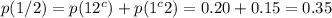 p(1/2)=p(12^c)+p(1^c2)=0.20+0.15=0.35