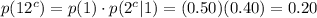 p(12^c)=p(1)\cdot p(2^c|1)=(0.50)(0.40)=0.20