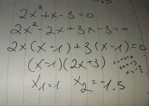 What is the value of the discriminante for the quadratic equation 0=2x^+x-3