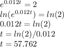 e^{0.012t}=2\\ln(e^{0.012t})=ln(2)\\0.012t = ln(2)\\t = ln(2)/0.012\\t = 57.762