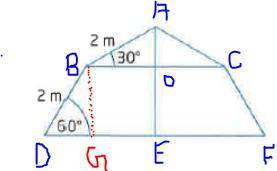 2. A square-based tent has the cross-sectional shape shown. The side wall goes up at an angle of ele