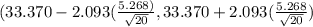 (33.370-2.093(\frac{5.268)}{\sqrt{20} } ,33.370+2.093(\frac{5.268}{\sqrt{20} } )