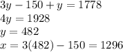 3y-150 + y = 1778\\4y = 1928\\y = 482\\x = 3(482)-150=1296