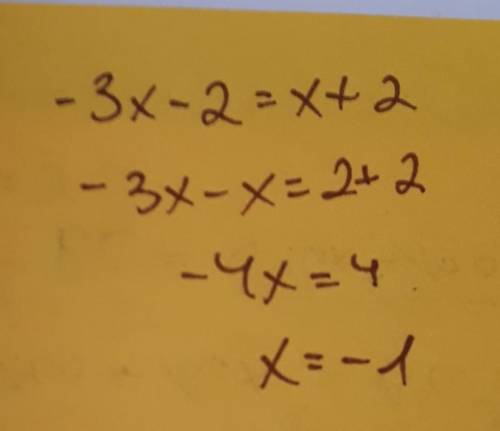 Which of the following is an extraneous solution of -3 x-2= x+2? x = –6 x = –1 x = 1 x = 6