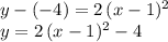 y-(-4)=2\,(x-1)^2\\y=2\,(x-1)^2-4
