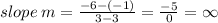 slope \: m =  \frac{ - 6 - ( - 1)}{3 - 3}  =  \frac{ - 5}{0}  =  \infty \\