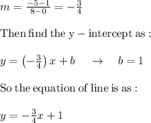 m=\frac{-5-1}{8-0}=-\frac{3}{4}\\\\\mathrm{Then\: find \:the \:y-intercept \:as:}\\\\y=\left(-\frac{3}{4}\right)x+b\:\quad\rightarrow\quad b=1\\\\\mathrm{So \:the\: equation\: of\: line\: is\: as:}\\\\y=-\frac{3}{4}x+1