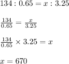 134:0.65 =x:3.25\\\\\frac{134}{0.65}=\frac{x}{3.25}\\\\ \frac{134}{0.65} \times 3.25 = x\\\\  x=670