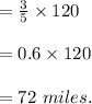=\frac{3}{5} \times 120\\\\=0.6\times 120\\\\=72\ miles.