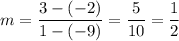 m=\dfrac{3-(-2)}{1-(-9)}=\dfrac{5}{10}=\dfrac{1}{2}