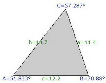 Find the solutions for a triangle with a 11.4, b =13.7, and c =12.2.