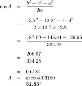 \begin{array}{rcl}\cos A &=& \dfrac{b^{2} + c^{2} - a^{2}}{2bc}\\\\& = & \dfrac{13.7^{2} + 12.2^{2} - 11.4^{2}}{2\times 13.7 \times 12.2}\\\\& = & \dfrac{187.69 + 148.84 - 129.96}{334.28}\\\\&=& \dfrac{206.57}{334.28}\\\\& = & 0.6180\\A& = & \arccos 0.6180\\& = & \mathbf{51.83 ^{\circ}}\\\end{array}